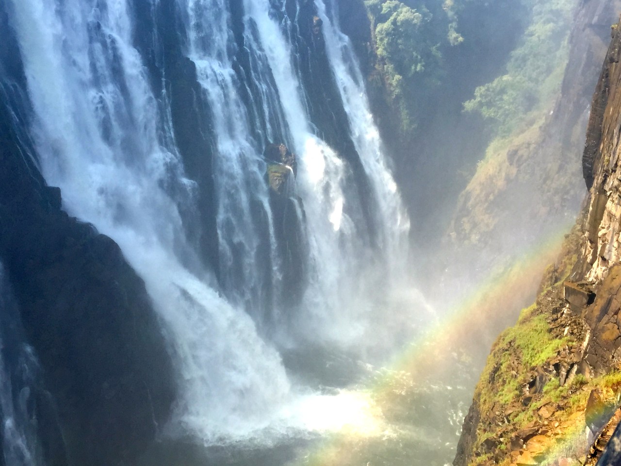 Mosi-oa-tunya…..or Vic Falls