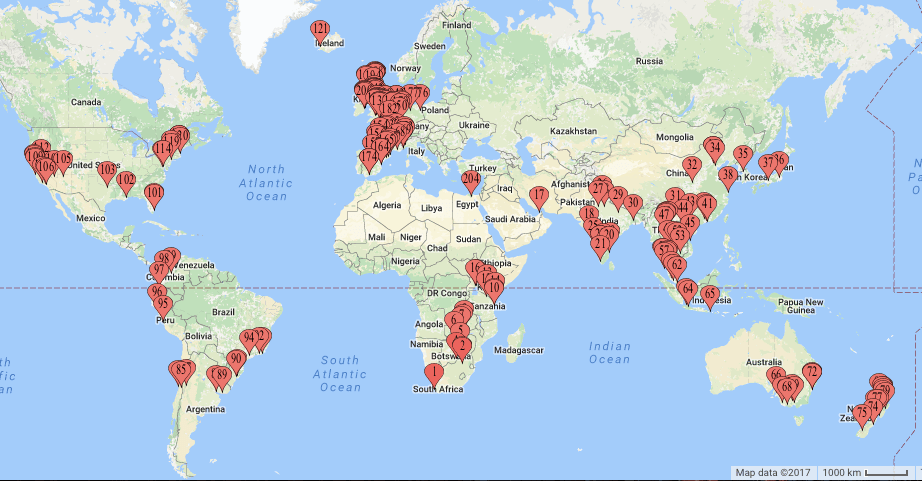 Globetrotting around the circumference of the earth, three times in two years